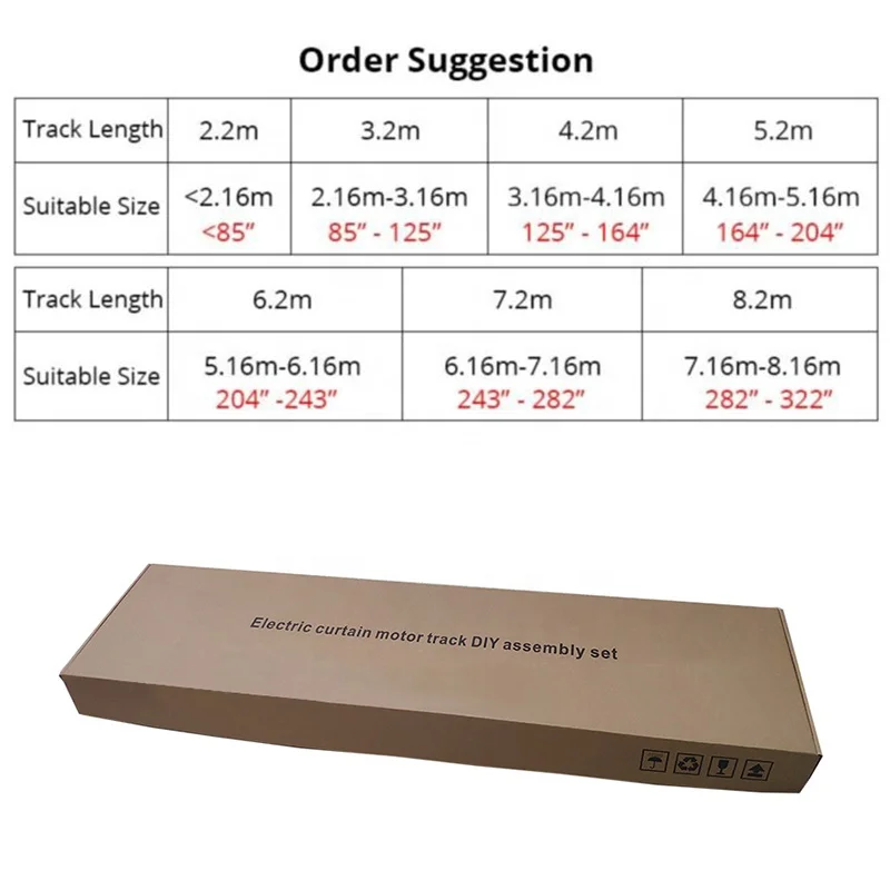 Tuya smart WiFi electric curtain track suit UK/EU/US/AU automatic curtain motor adjustment track customization