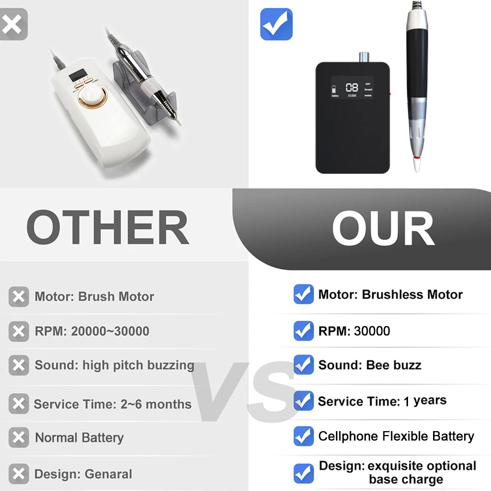 Лидер продаж 2021, Беспроводная портативная шлифовальная машина для ногтей, 30000 об/мин, электрическая дрель для ногтей