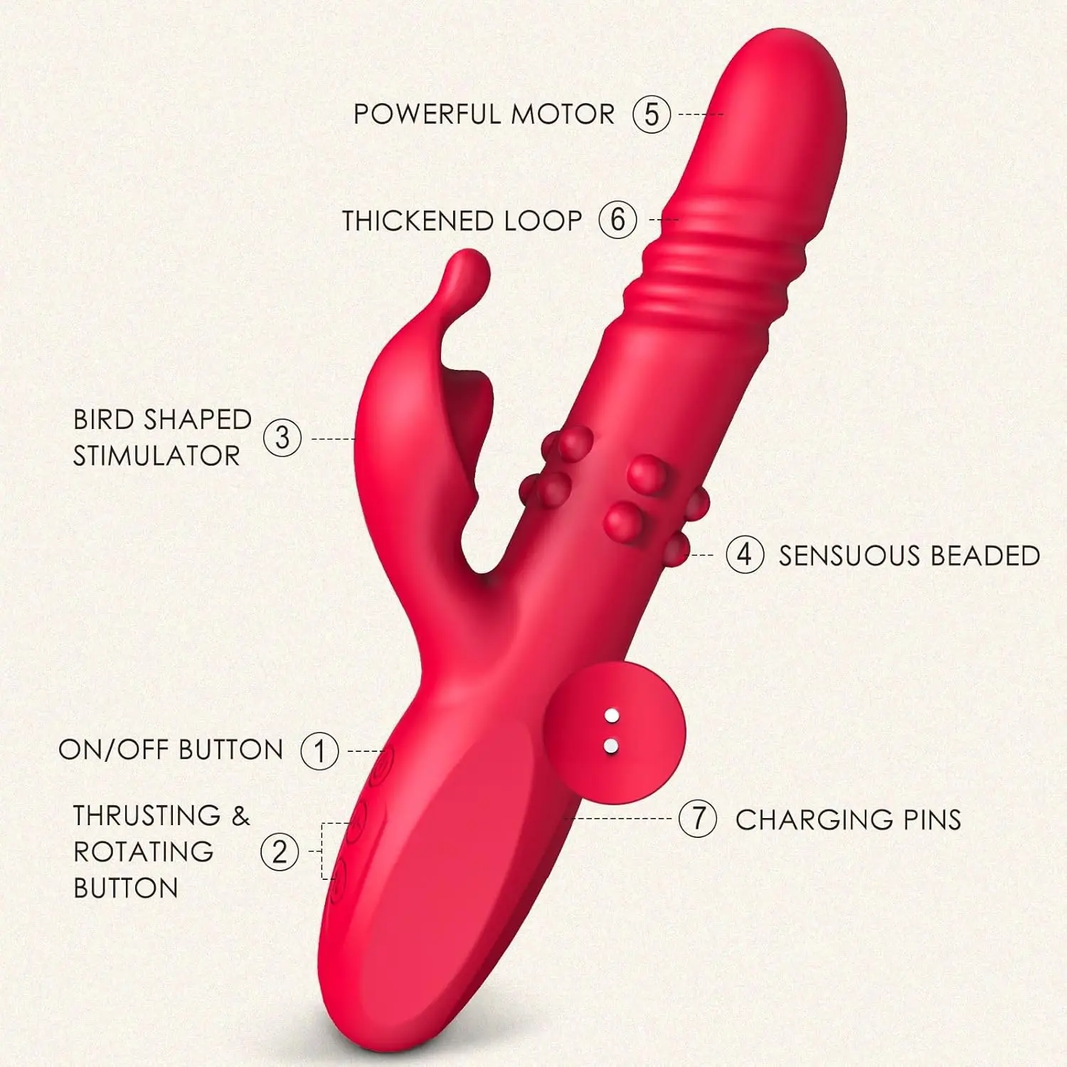Dildo Vibrator For Women Realistic 4 In1 Sex Toy-Couples Adult Toys With 6 Thrusting Rotating 10 Vibrating Modes G Spot Clitoral
