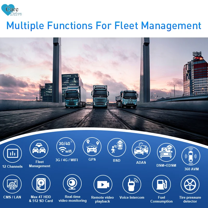 CareDrive MR930 AI DSM ADAS 360 AVM Blind Spot Detection Driving Sleeping Collision Warning Truck GPS Tracking 12CH MDVR System