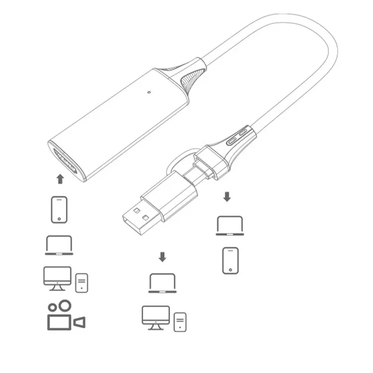 1080P Video Capture Card for Computer PC PS4 Gaming Live Streaming Meeting HD Port To USB A/Type-C 2in1 Broadcasting Recorder