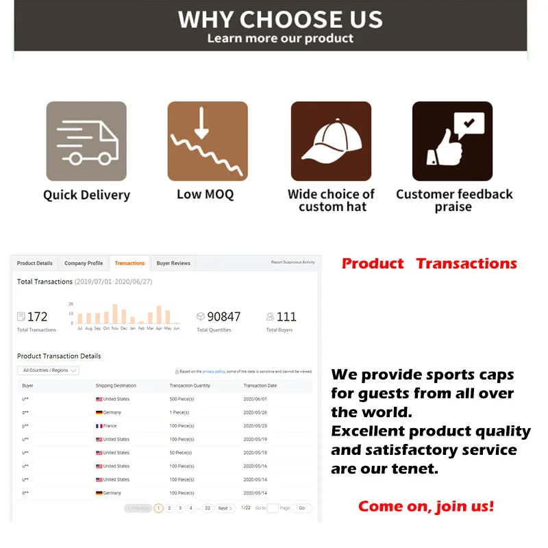 Hot selling wholesale plain cotton bucket hat custom embroidery logo reversible bucket hat for women men