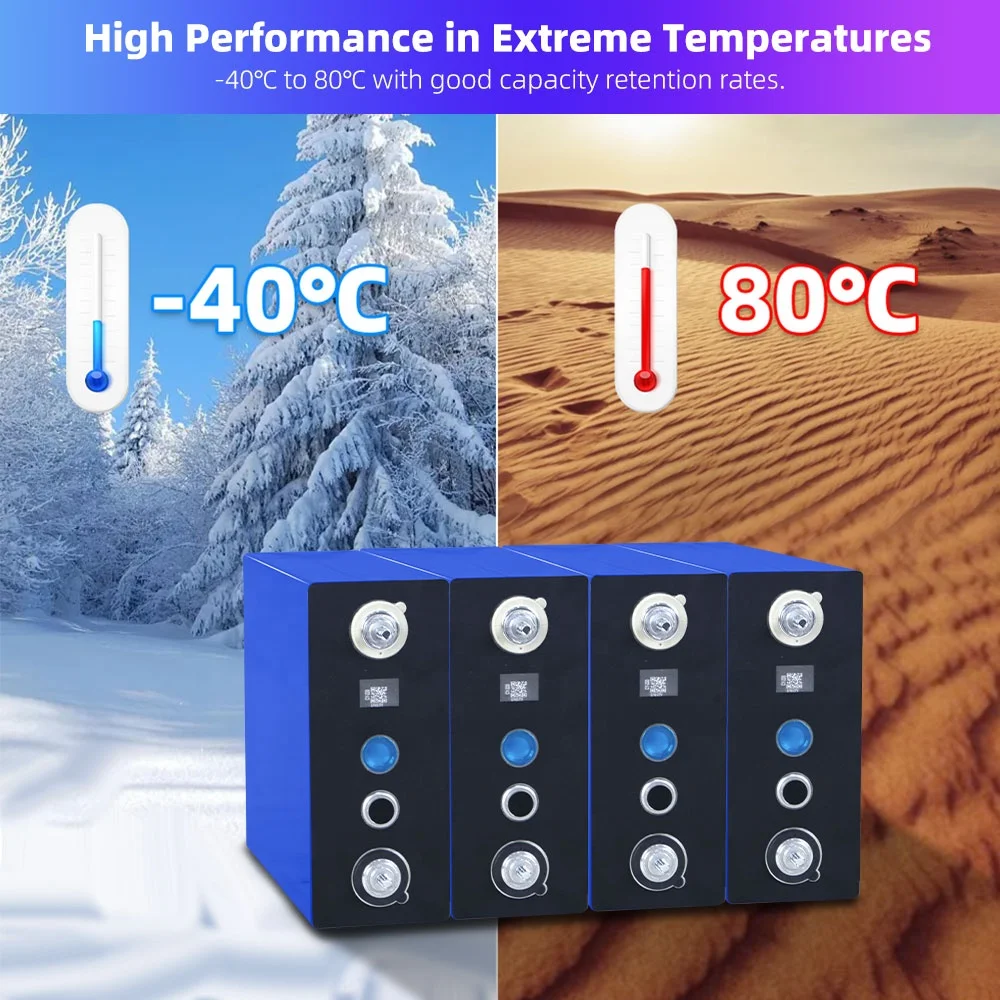 SIB Sodium ion Battery 210Ah 220Ah Cell Akku for DIY 12V 24V 48V Off Grid Battery Pack System