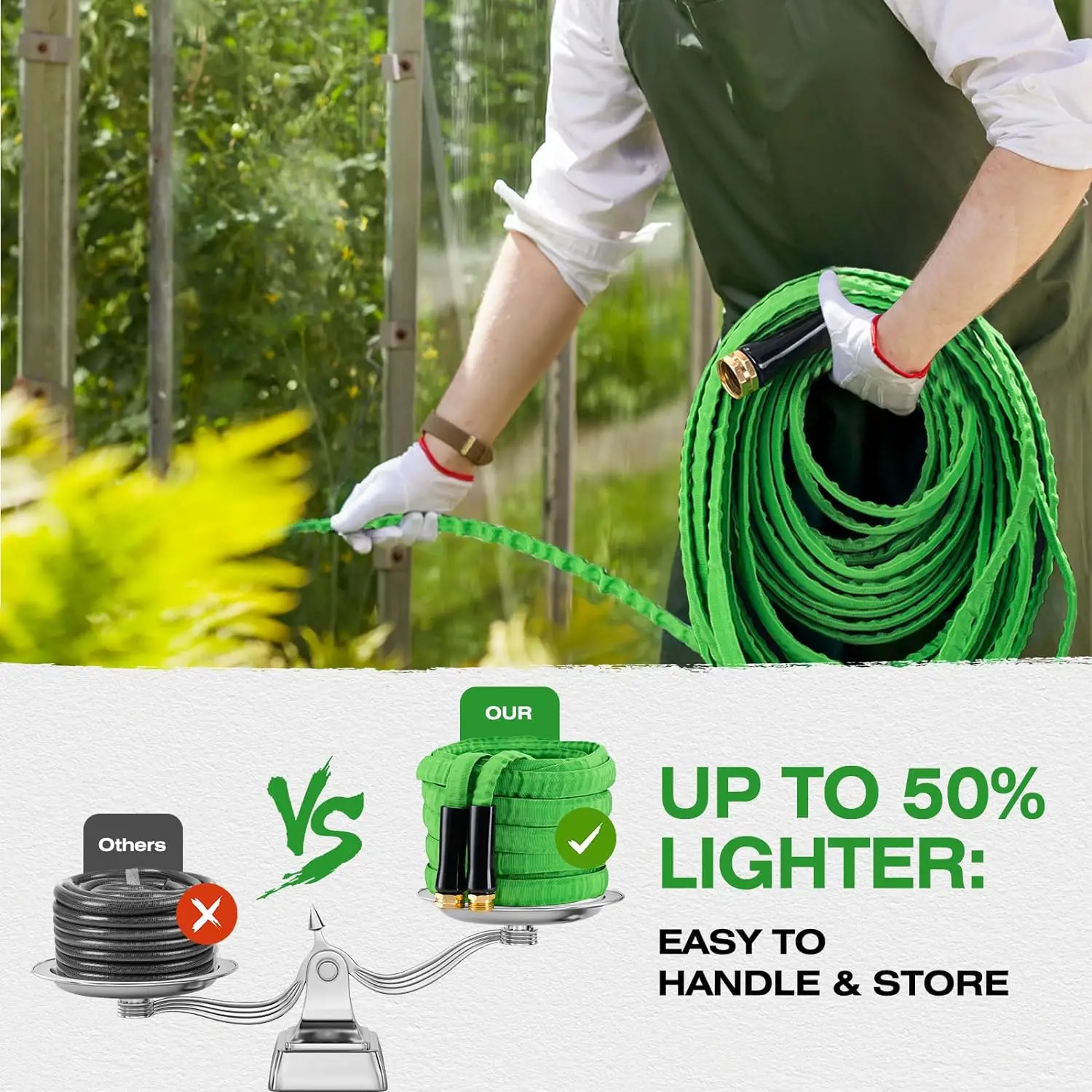 50FT Non-Expanding Garden Hose, Lightweight, Ultra Flexible, Durable, Kink-Free Garden Hose, RV, Marine and Camper Hose