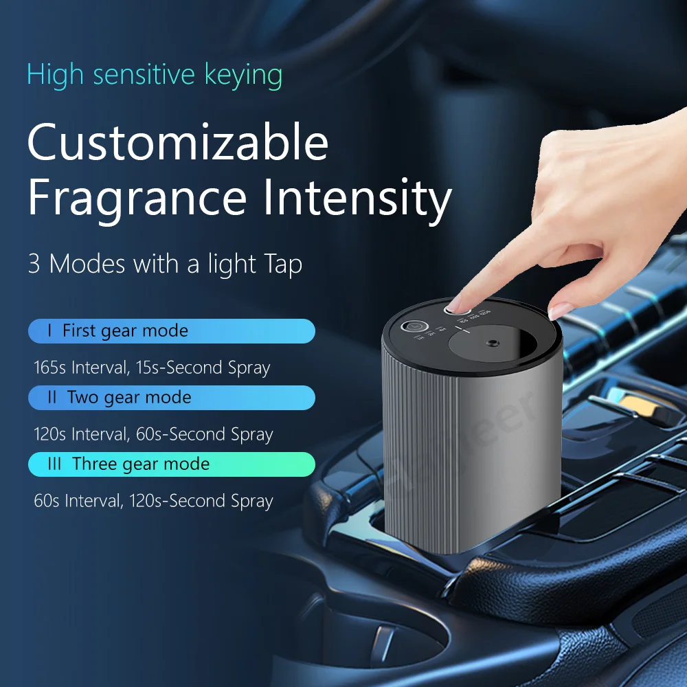 Trending Product 2024 Hygea 100% Organic Essential Oils Home Aromatherapy Mini Waterless Fragrance Perfume Car Oil Diffuser