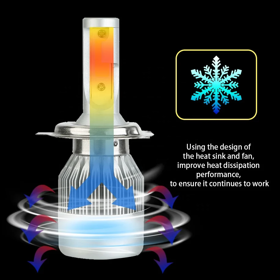 Суперъяркие Автомобильные светодиодные фары Bonsen 16000 люмен H7 H4 Lights C6 Led Fan Luces 9005 9006