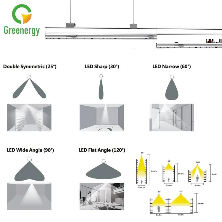 LED Architectural Suspended Linear Channel Light Linkable 4FT 40W 3000K/4000K/5000K CCT Selectable led linear trunking system