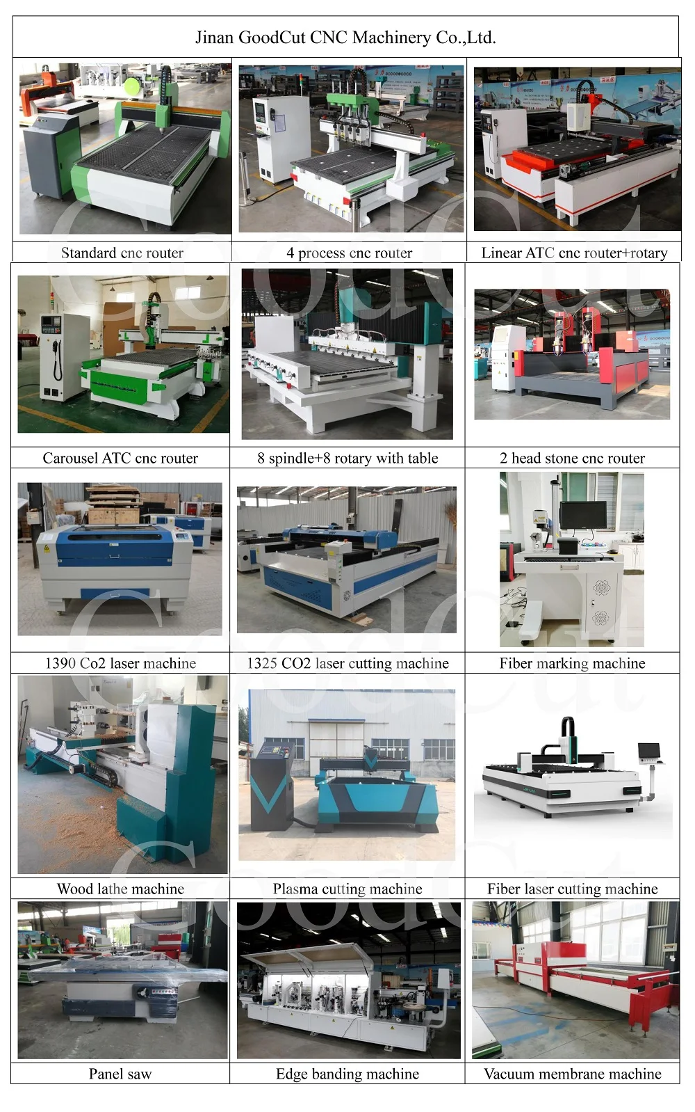 GoodCut machine list