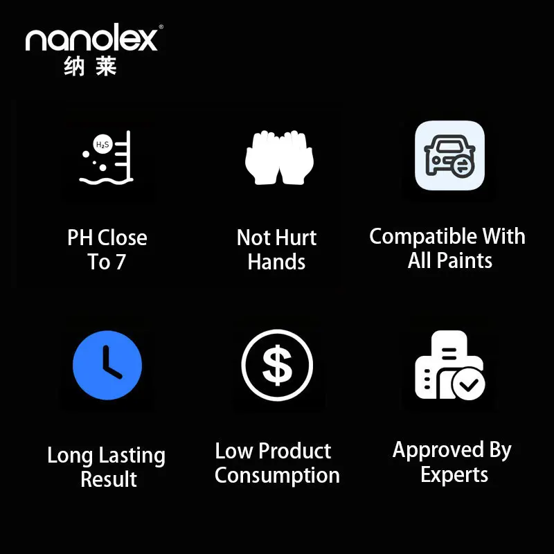 Nanolex L886 Free Sample Wholesale Cheap Price Commercial #L886 Ceramic Nano Coating Car Car Cleaning Dashboard Polish Wax