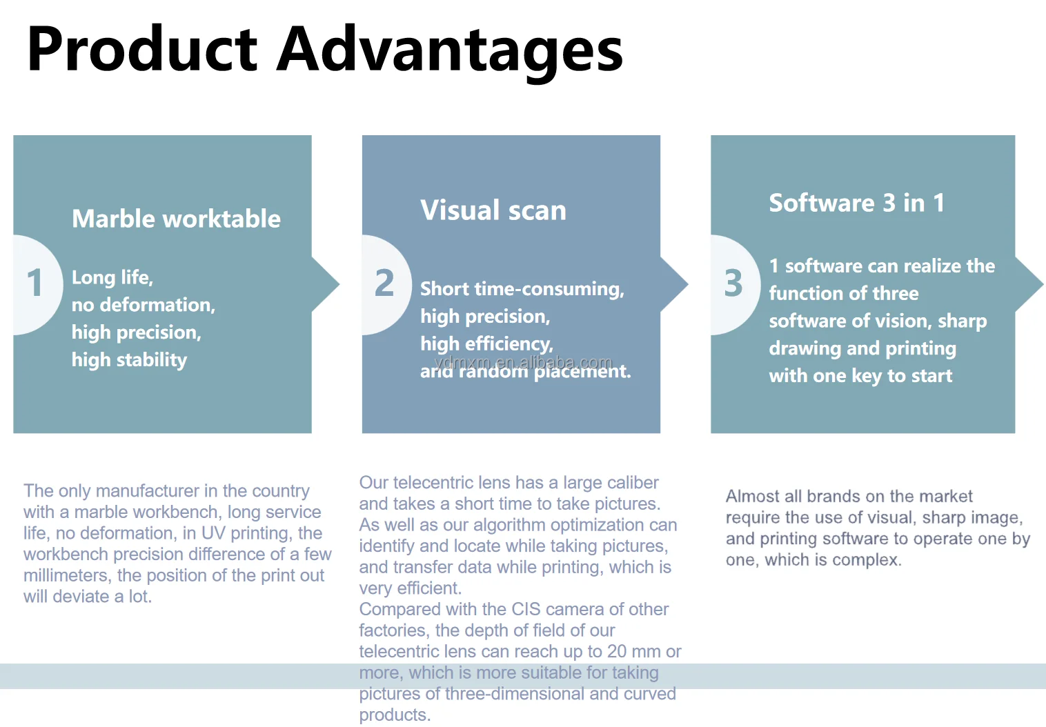 Vision positioning uv printer uv6090 flatbed printer price ultraviolet printing machine
