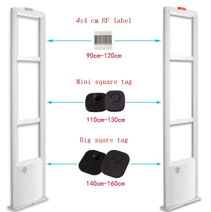 Clothes stores anti theft RF system shop alarm gate 8.2Mhz RF EAS system