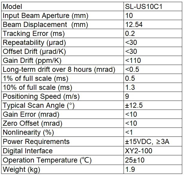 paste-pic-dp_uuid_k173b