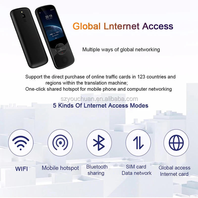 IFlytek 3,0 Easytrans 900 AI мгновенный голосовой переводчик портативный переводчик языков автономный переводчик словарь камера 13 МП