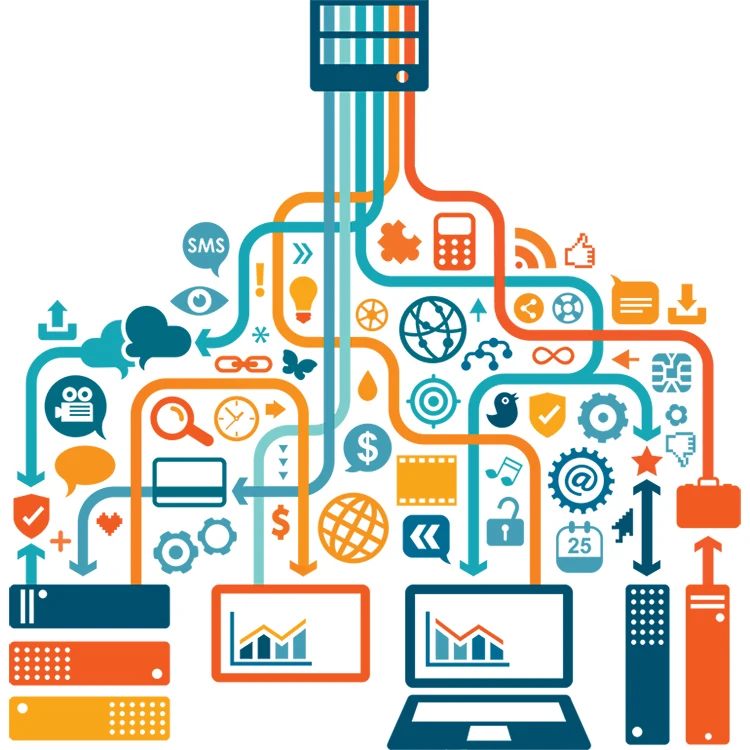 Iot module smart device and software develop and manufacture