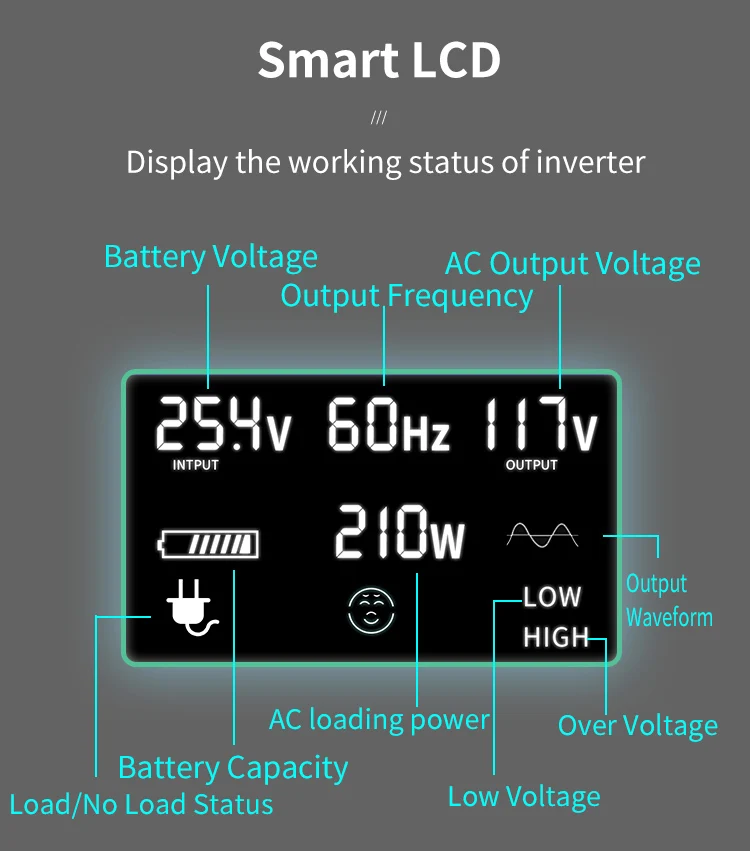 3000 watt pure sine wave solar inverter for home use