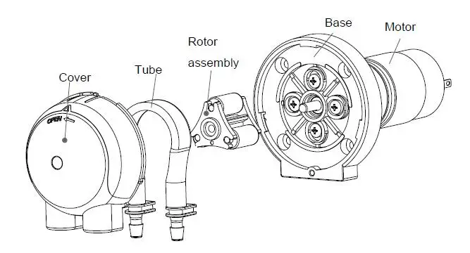 Dishwasher or Hydroponics 12V 24V DC Motor Micro Peristaltic Tubing Pumps for Detergent, Water, Chemicals Dispensing System