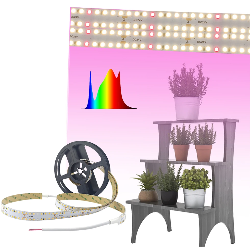 Factory Wholesale Special Led Plant Growth Light With Super Bright Plant Growth Light