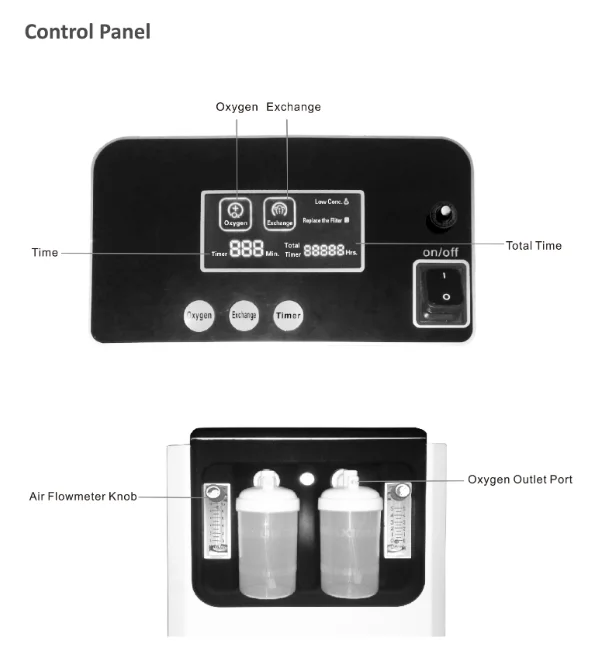 New Style medical home use  10L portable oxygen concentrator oxygen hydrogen generator