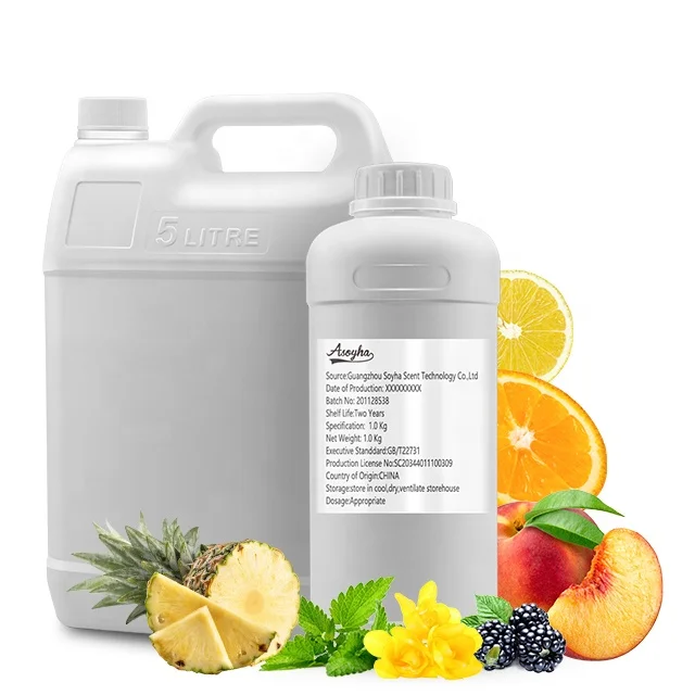 High Concentrated Fragrance Oils For Branded Perfume Fragrance Compounds Perfume Bases Low Moq