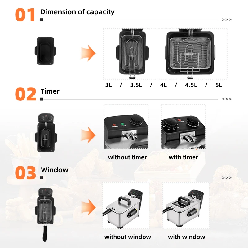 Commercial electric 2000W 3L with timer portable stainless steel electric oil deep fat fryers for fried chicken home chips