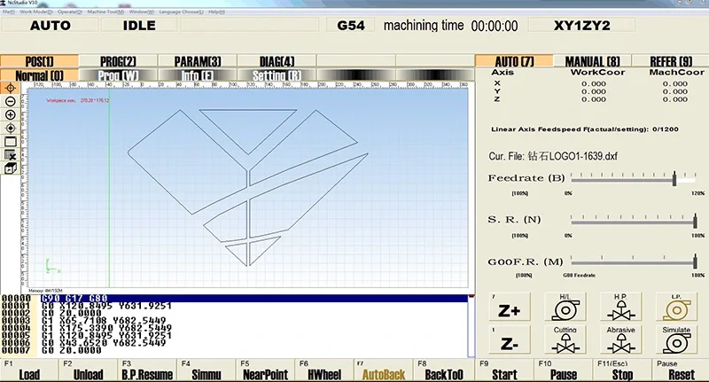 CNC metal  Waterjet cutter Machine equipment