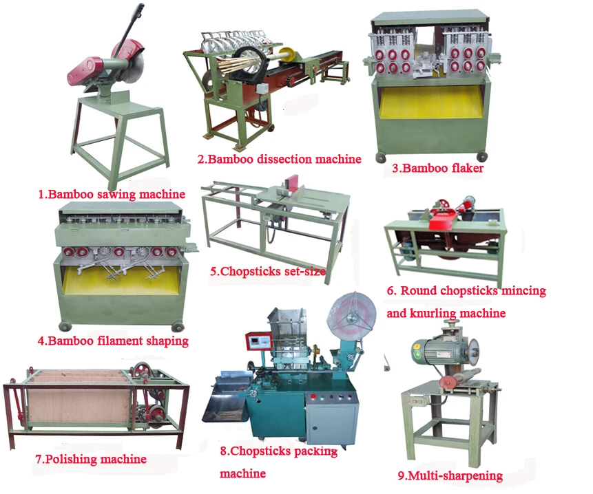 Disposable Round Bamboo Chopsticks Producing Line Chopstick Machine