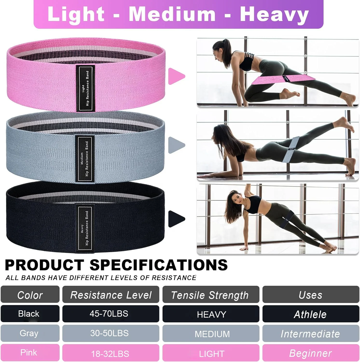 fabric hip booty exercise resistance bands set custom logo Wholesale loop elastic Yoga workout gym home fitness bands set S/M/L