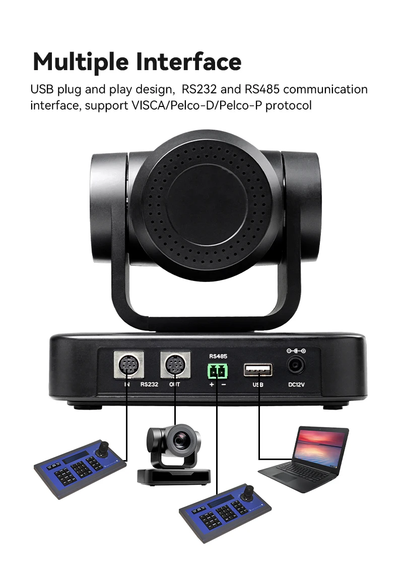 Optical Zoom PTZ Camera Video Conference Room USB 1080P Camera System for Business Meeting Church Worship Services Online Learn