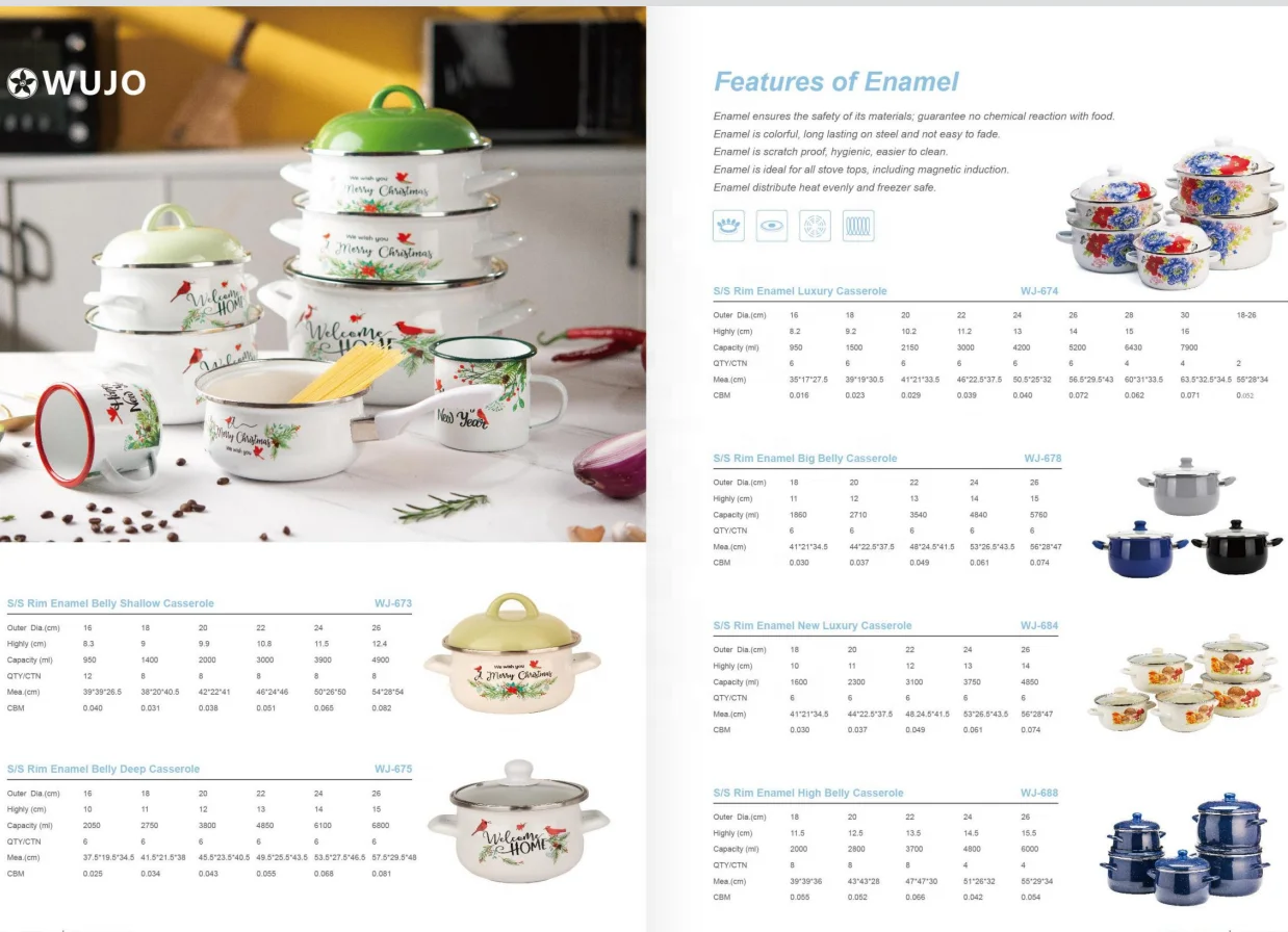 Эмалированная Посуда с логотипом