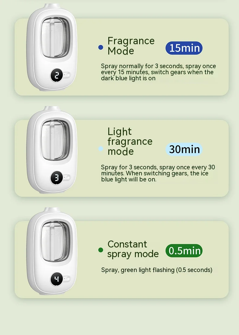 Digital Smart Aroma Diffuser Machine For Yoya Room  Multifunctional Aroma Diffuser On The Wall