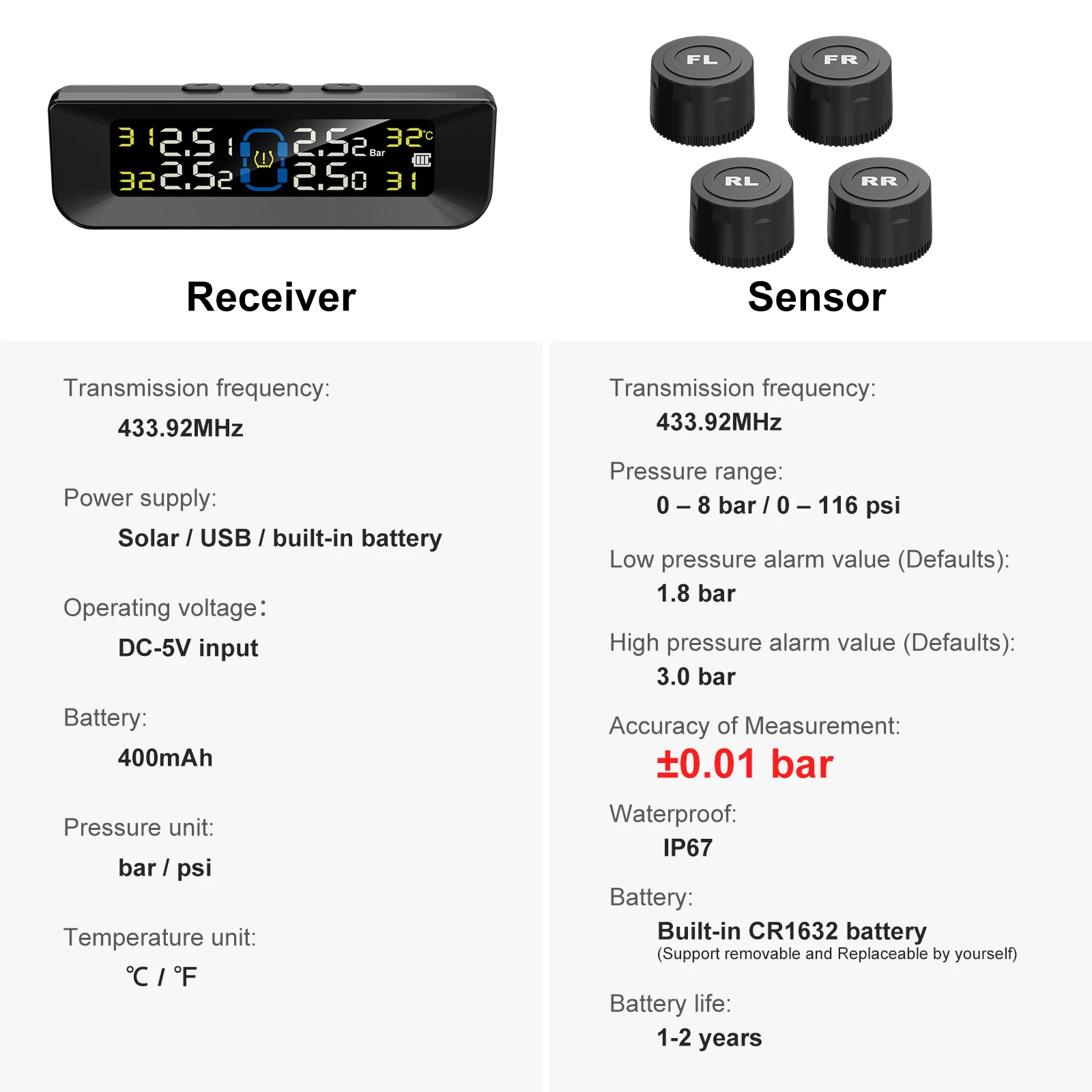 New Arrival Car Solar TPMS High brightness LCD display 8bar Steelmate Tyre Tire Pressure Monitoring System For Car TPMS Sensor