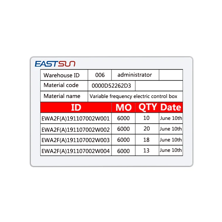 Market Name Tag Easy Operate Label Holders Electronic Ink E Shelf Label Esl Price Tag For Shelves