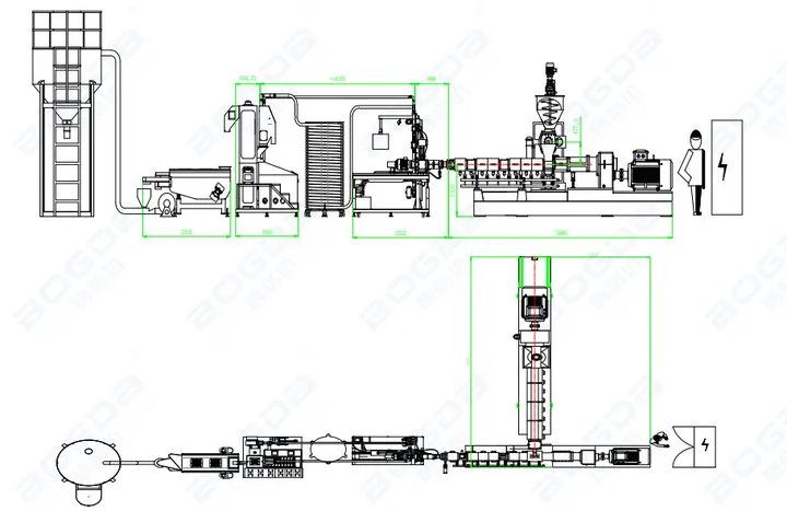 Parallel Twin Screw Compounding Extruder For Biodegradable Plastics Extrusion