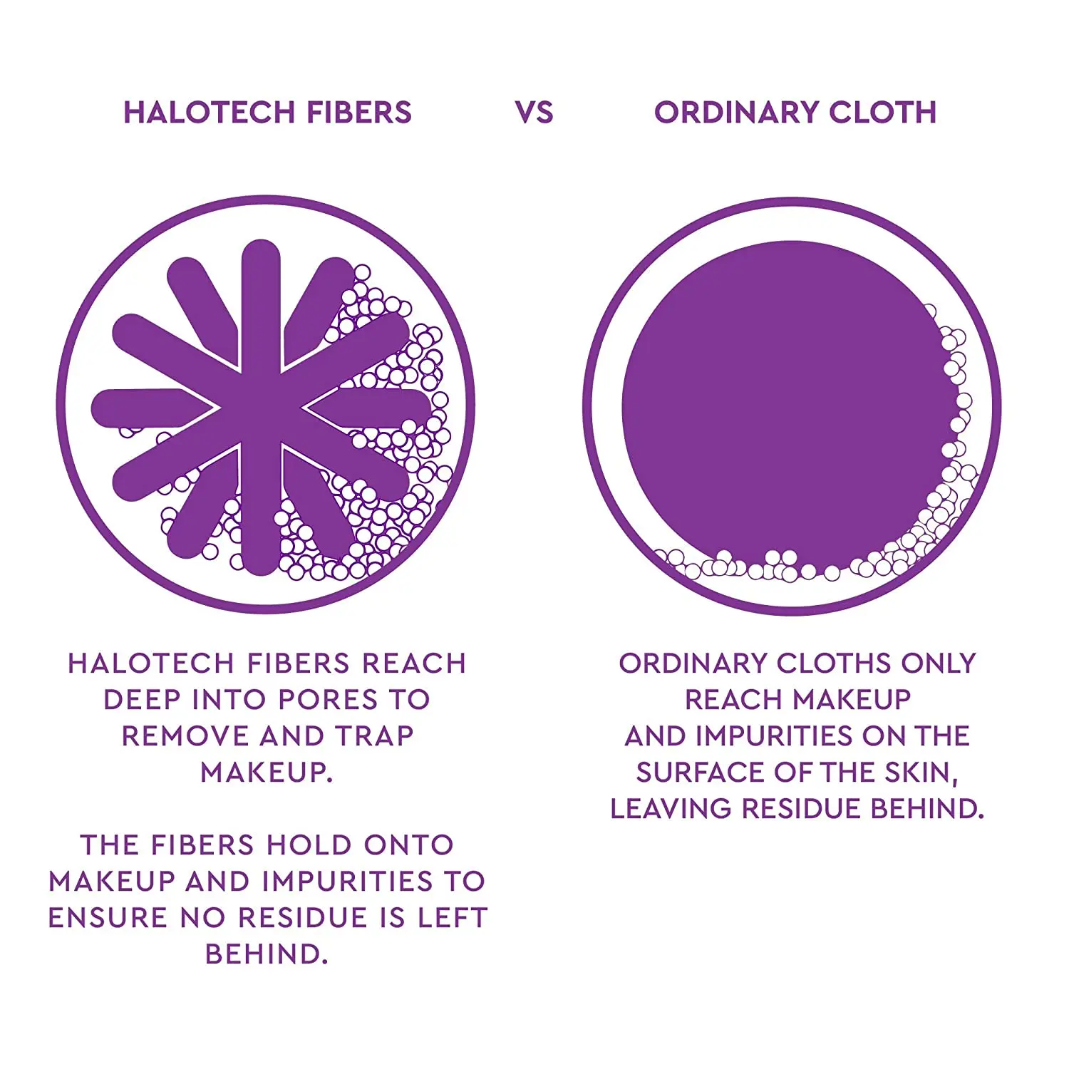 Коврик из микрофибры для снятия макияжа под глазами, 4 шт.