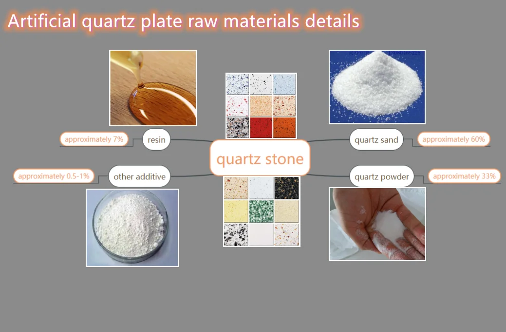quartz