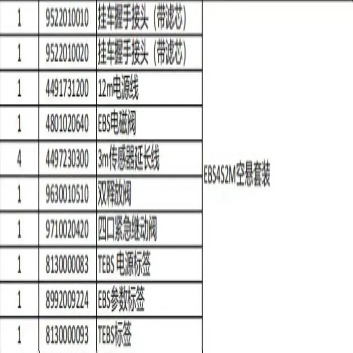 Manufacturer Sale 4801020640 Auto Parts Brake EBS-Trailer Modulator 24V 4801020300