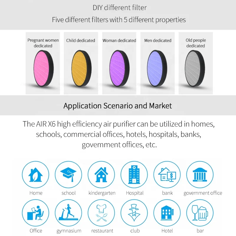 smart air purifier portable 2022 wifi tuya app control home negative ion h12 h13 hepa air purifier for home large room