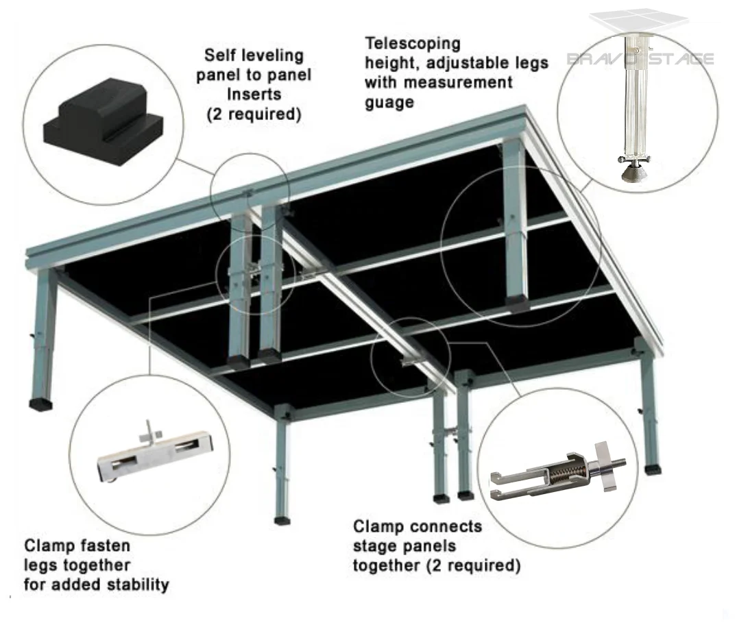 Portable Aluminum Stage Deck Europe Standard Stage Platform For Indoor/ Outdoor Concert Event