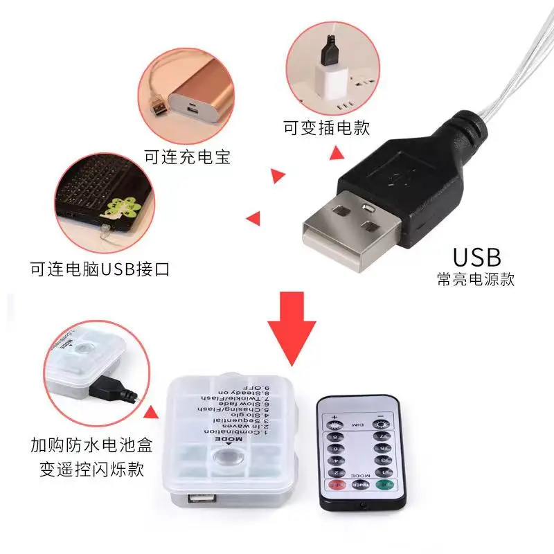 3D Usb-светильник рождественские украшения декор для комнаты свадьбы Нового года праздника Рождества