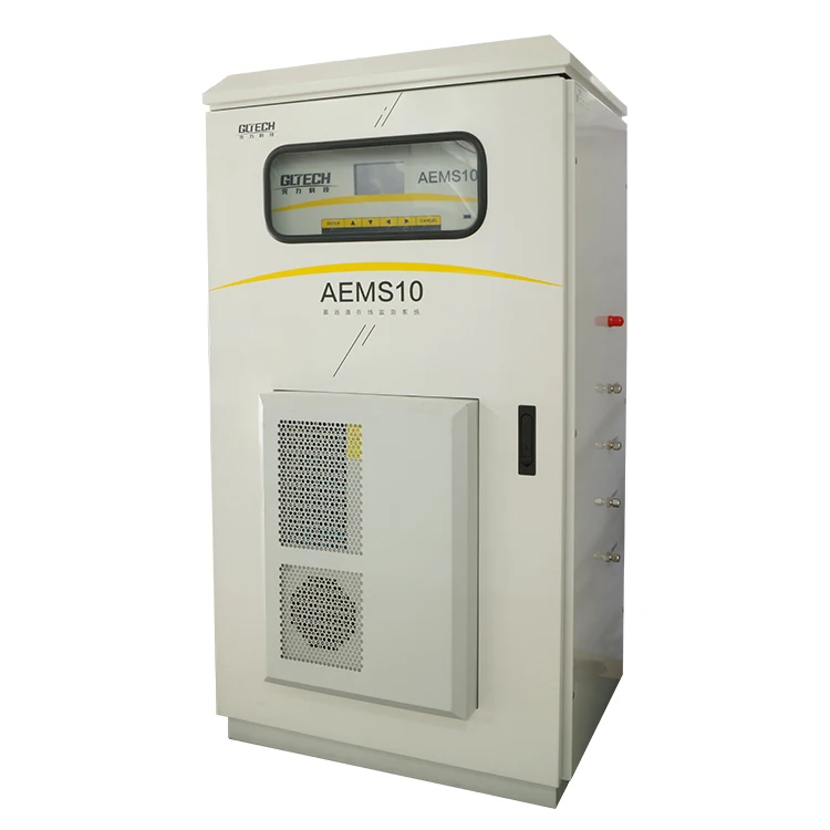 Новый дизайн, система мониторинга выхода аммиака Nh3, газоанализатор электростанции для отфильтрации