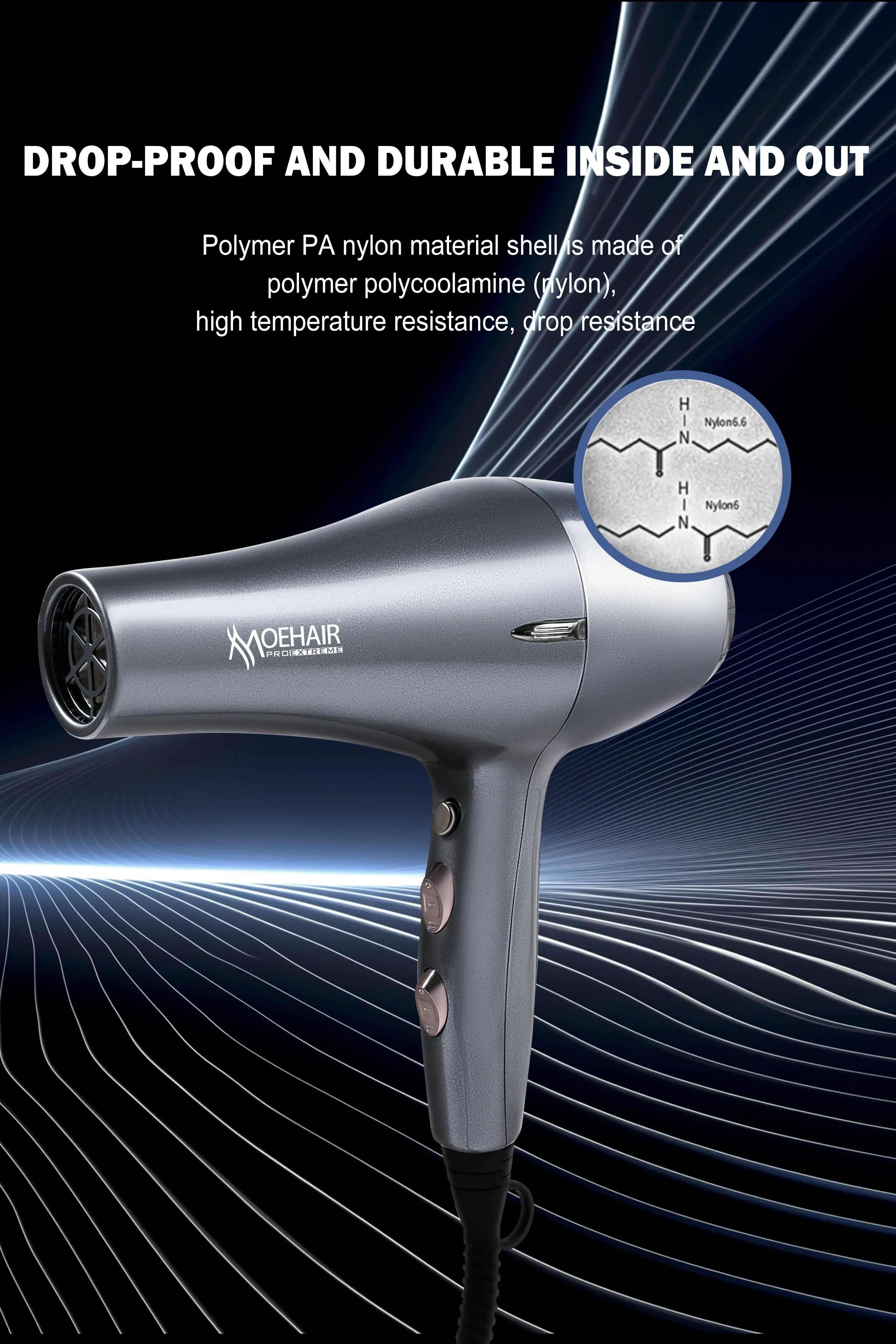 Morhair 3100W Powerful Ball Bearing Electric AC Motor High Speed  Professional Selon Hair Dryer Blower