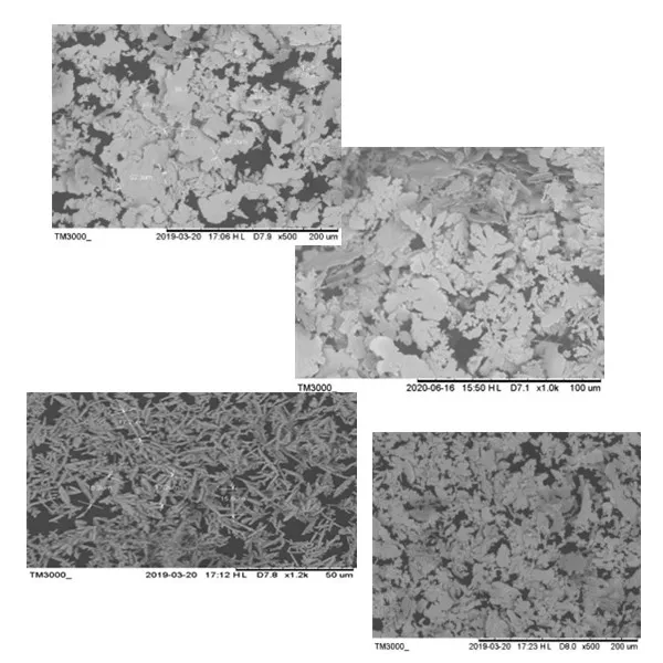 
Direct Factory Silver Coated Copper Conductive Powder 