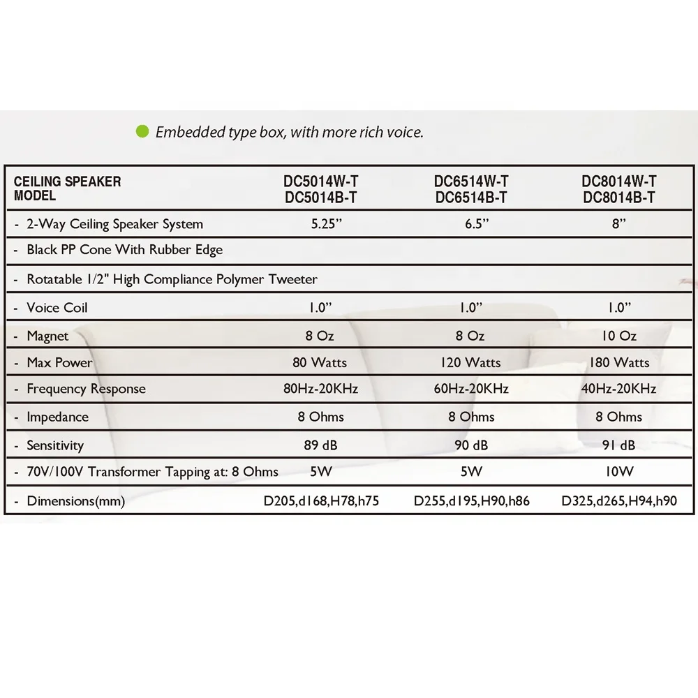 DIBEISI  5.25/6.5/8 inch two way stereo with in ceiling speaker  transformer flush mounted in ceiling speaker professional audio