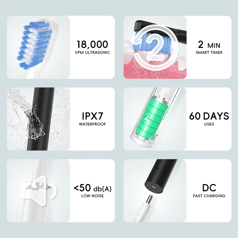 2024 Best Sonic Electric Triple Bristle Ultrasonic Electr Toothbrush