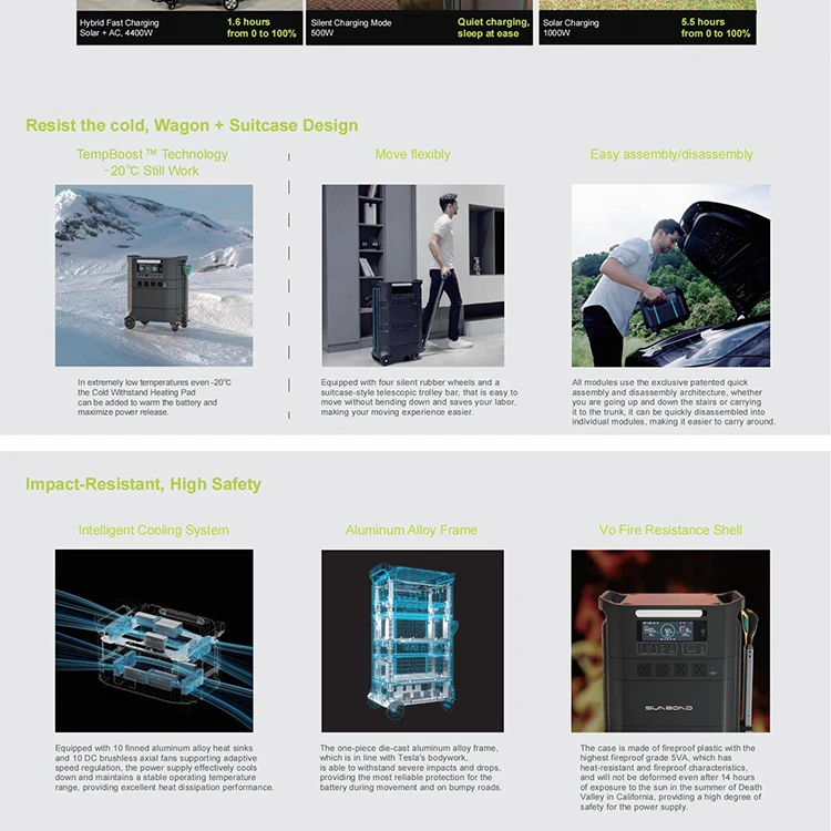 New Product Outdoor Lifepo4 Lithium Ion Cell High Capacity Portable Solar Power Station 2200w 4400w Camping Power Bank