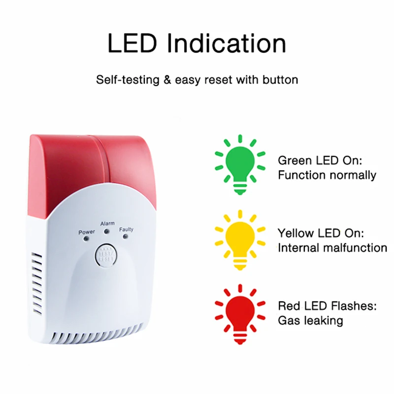 OEM ODM Home Kitchen 12V LPG Natural Gas Leakage Alarm Sensor Methane Gas Detector