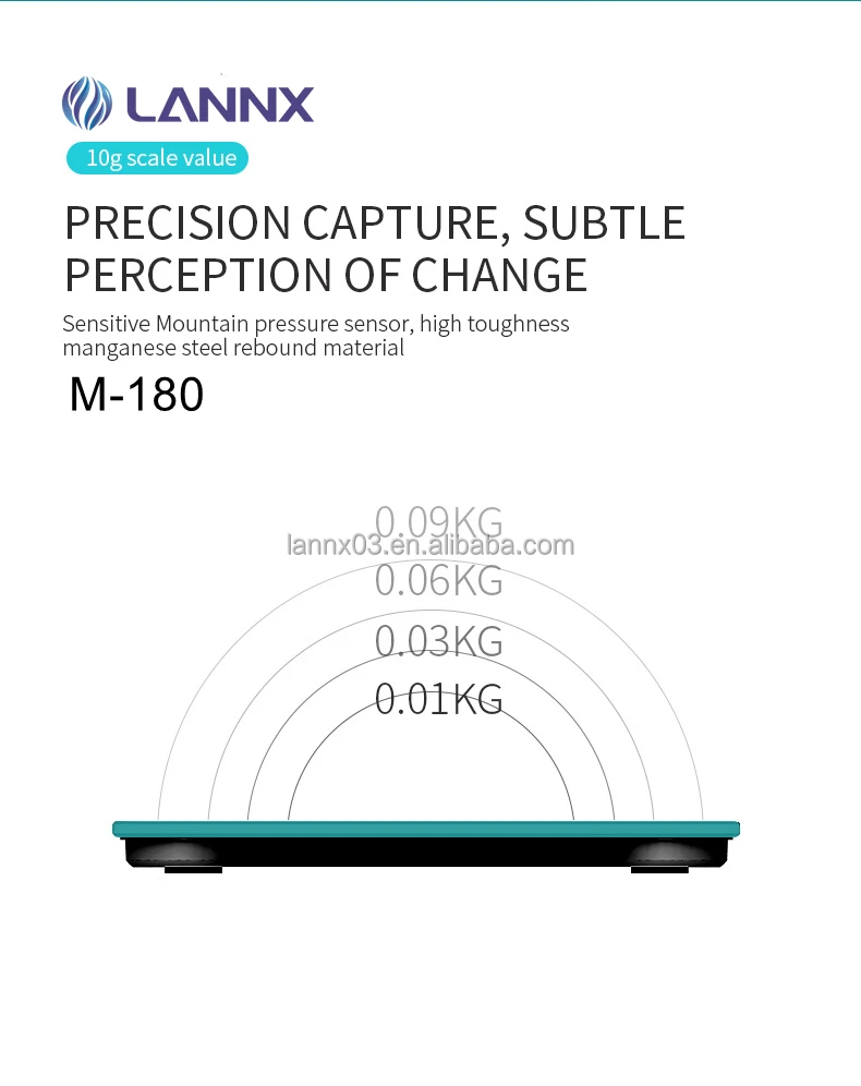 LANNX M-180 красочные цифровые весы с ЖК-дисплеем Smart Bmi анализатор состава тела для взвешивания