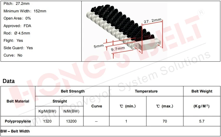 Hongsbelt High Performance Elevator Conveyor Cleated Inclined Friction Modular Conveyor Belt