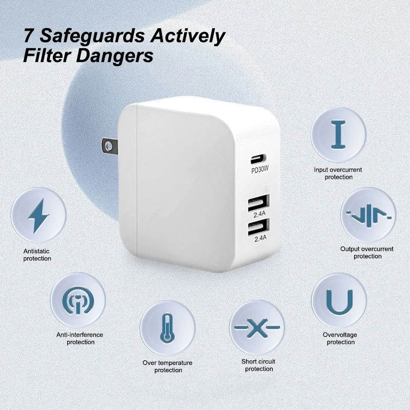 PD3.0 Сетевое зарядное устройство для мобильных телефонов, быстрое заря