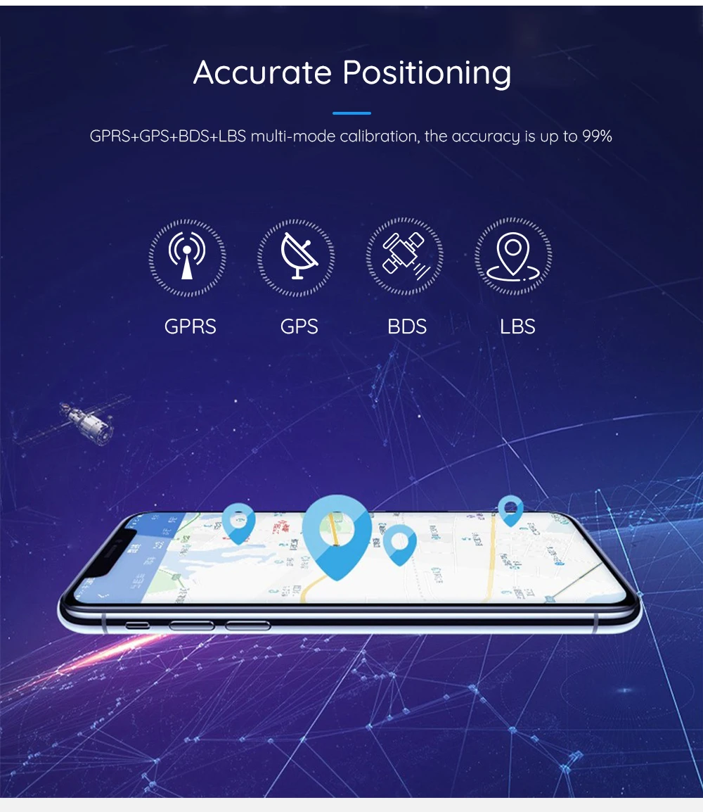 GPS Tracking Device_03